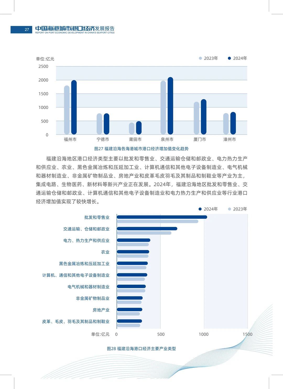 解读2024年度中国海港城市港口经济发展报告