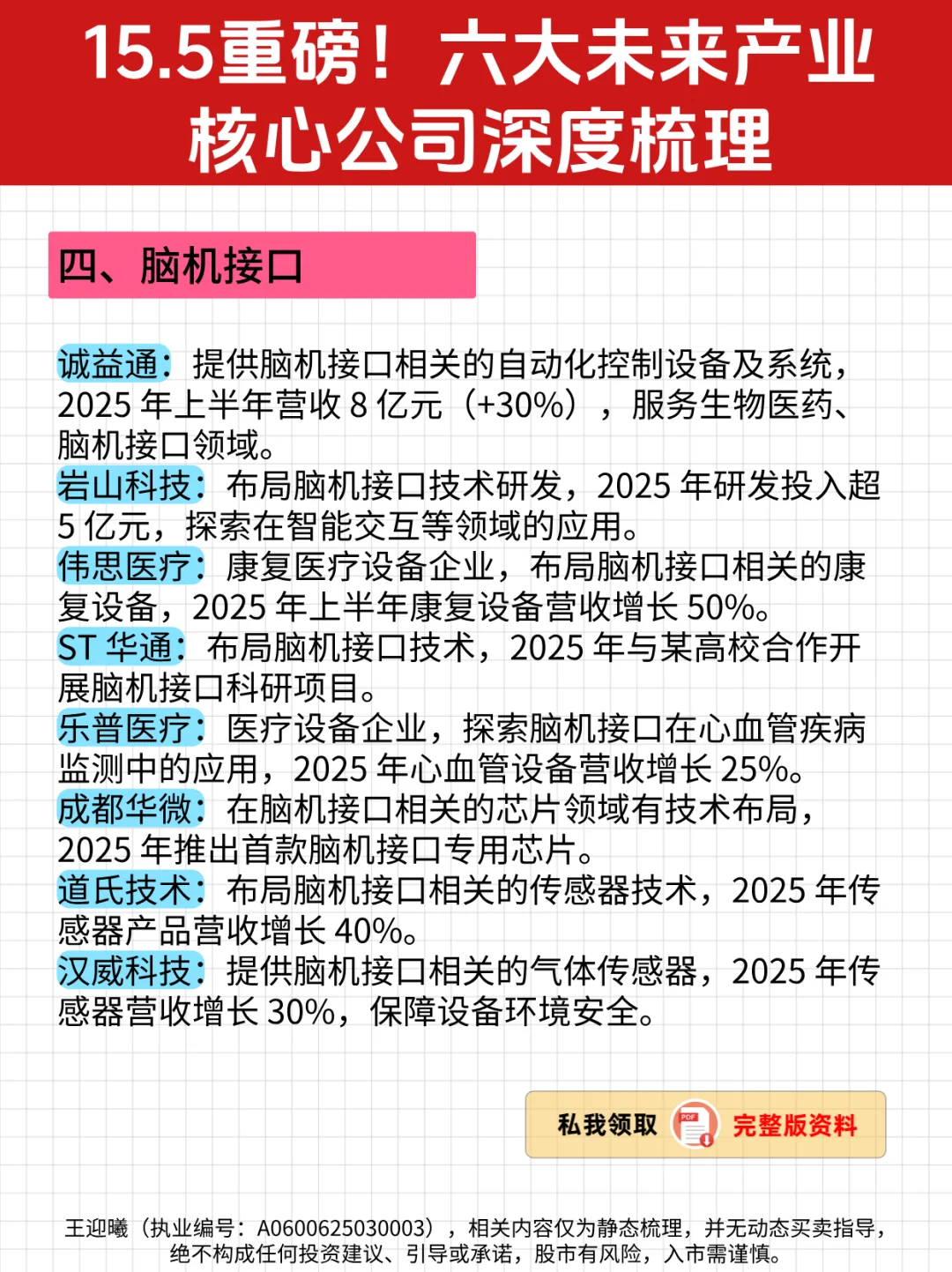 15.5重磅！六大未来产业核心公司深度梳理