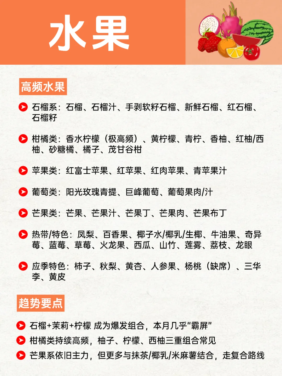 ?茶饮品牌?9月产品上新（元素/趋势）