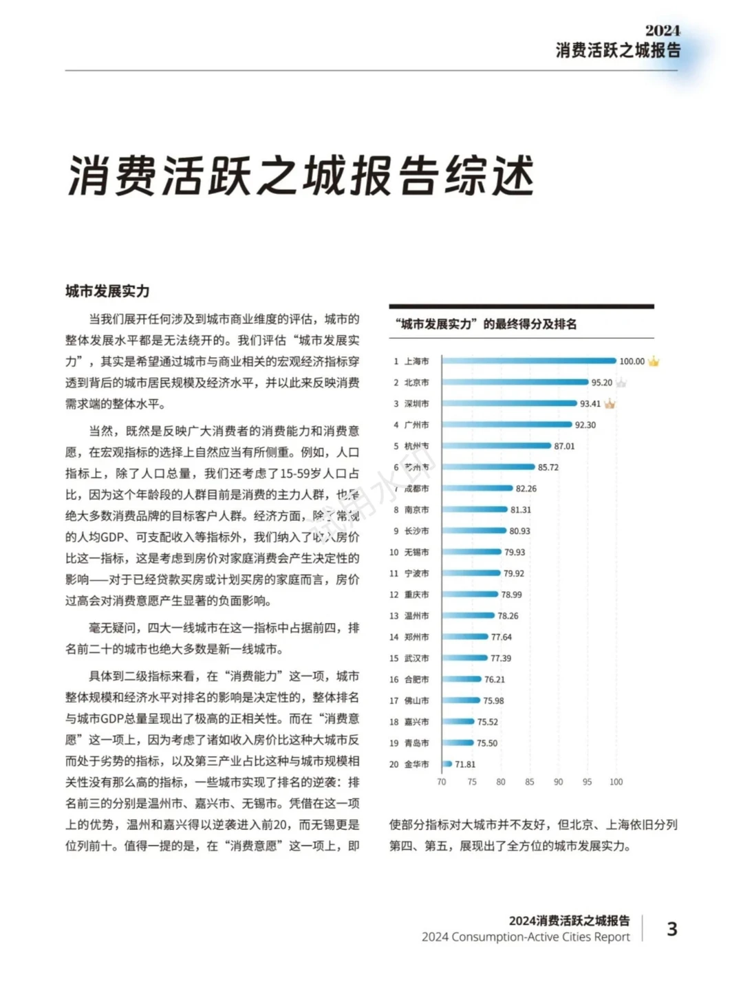 2024年消费活跃之城报告
