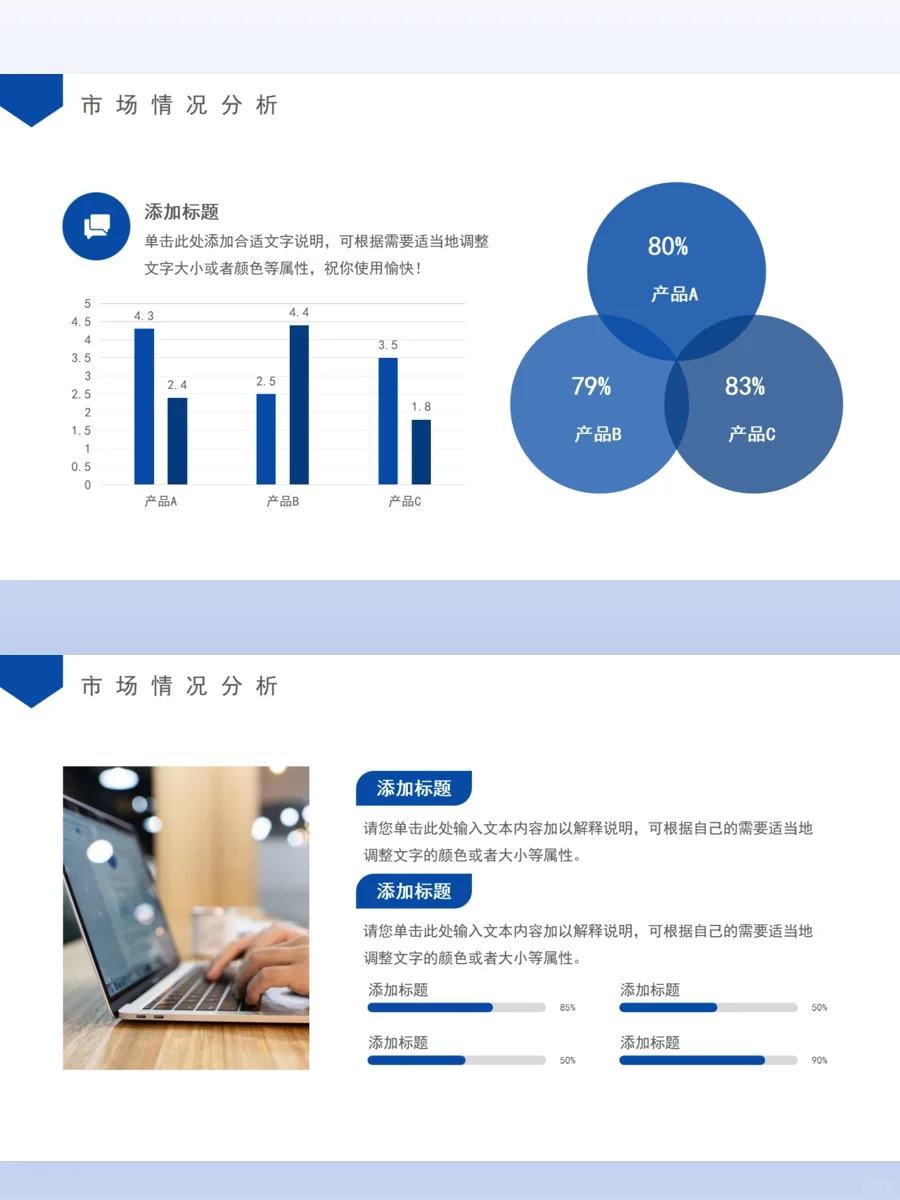 高级商务数据分析报告-PPT模板
