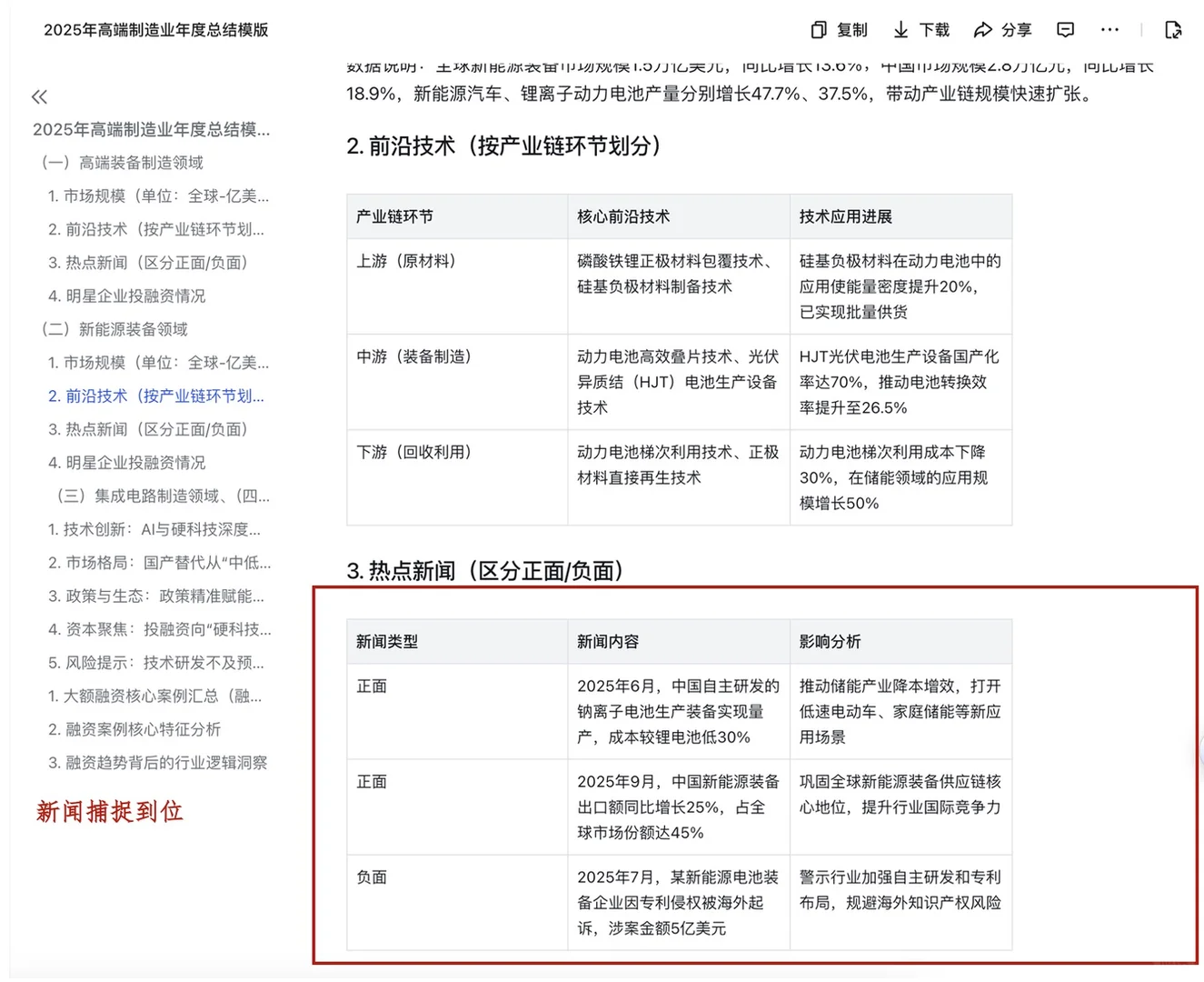 工作辅助神器给的分析模版真的很适合行研