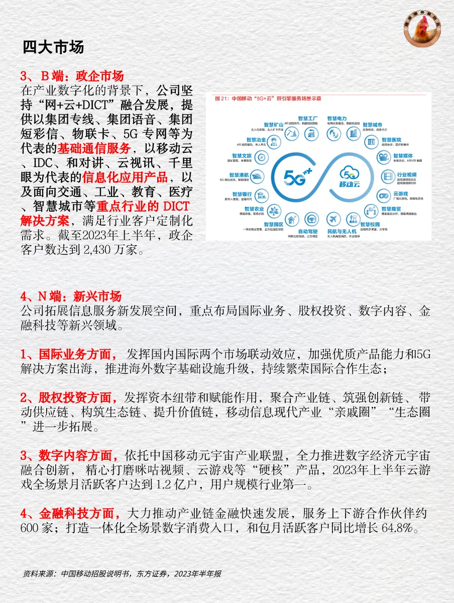十分钟读懂上市公司 | 中国移动