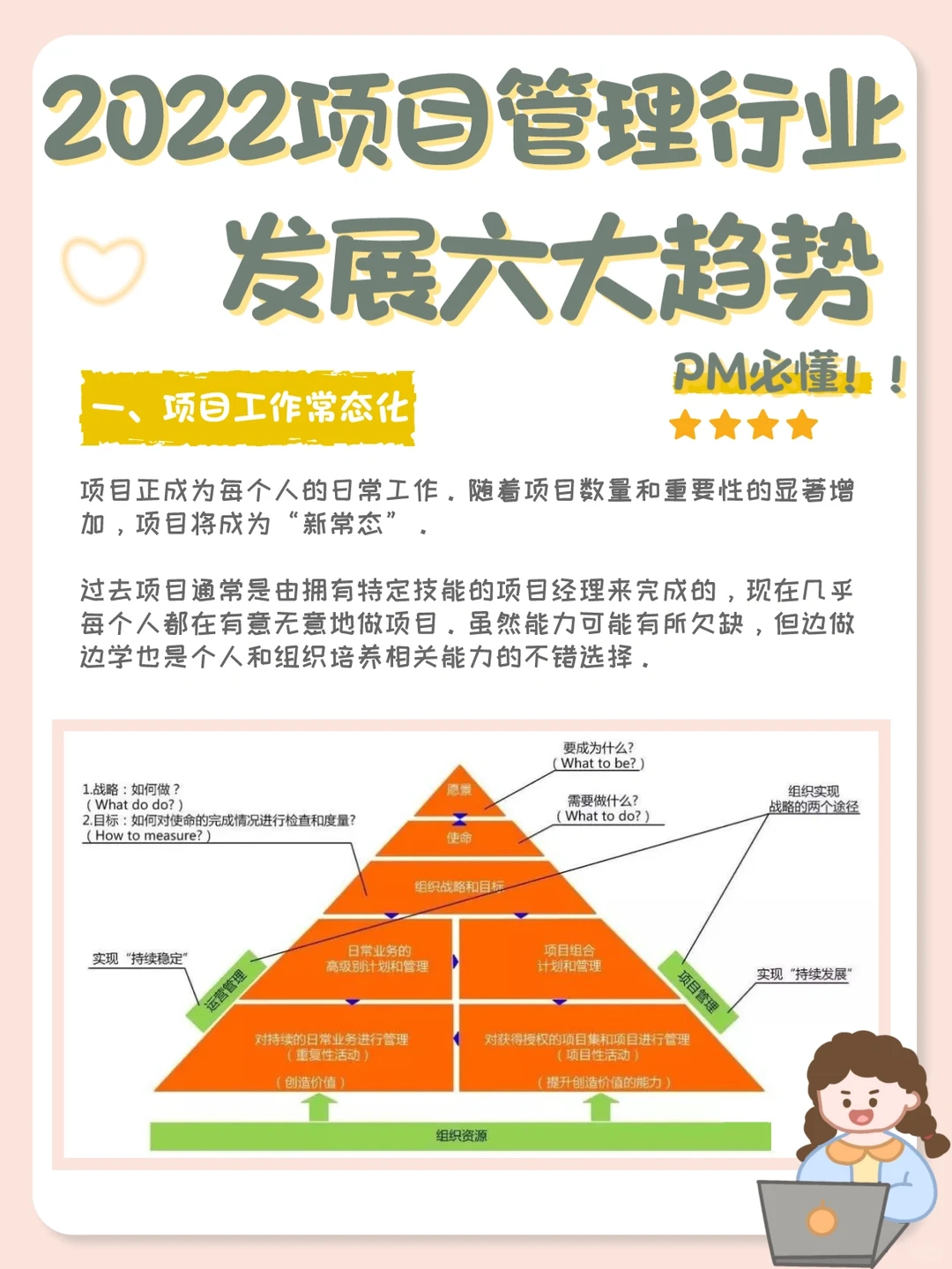 2022项目管理行业发展6⃣大趋势