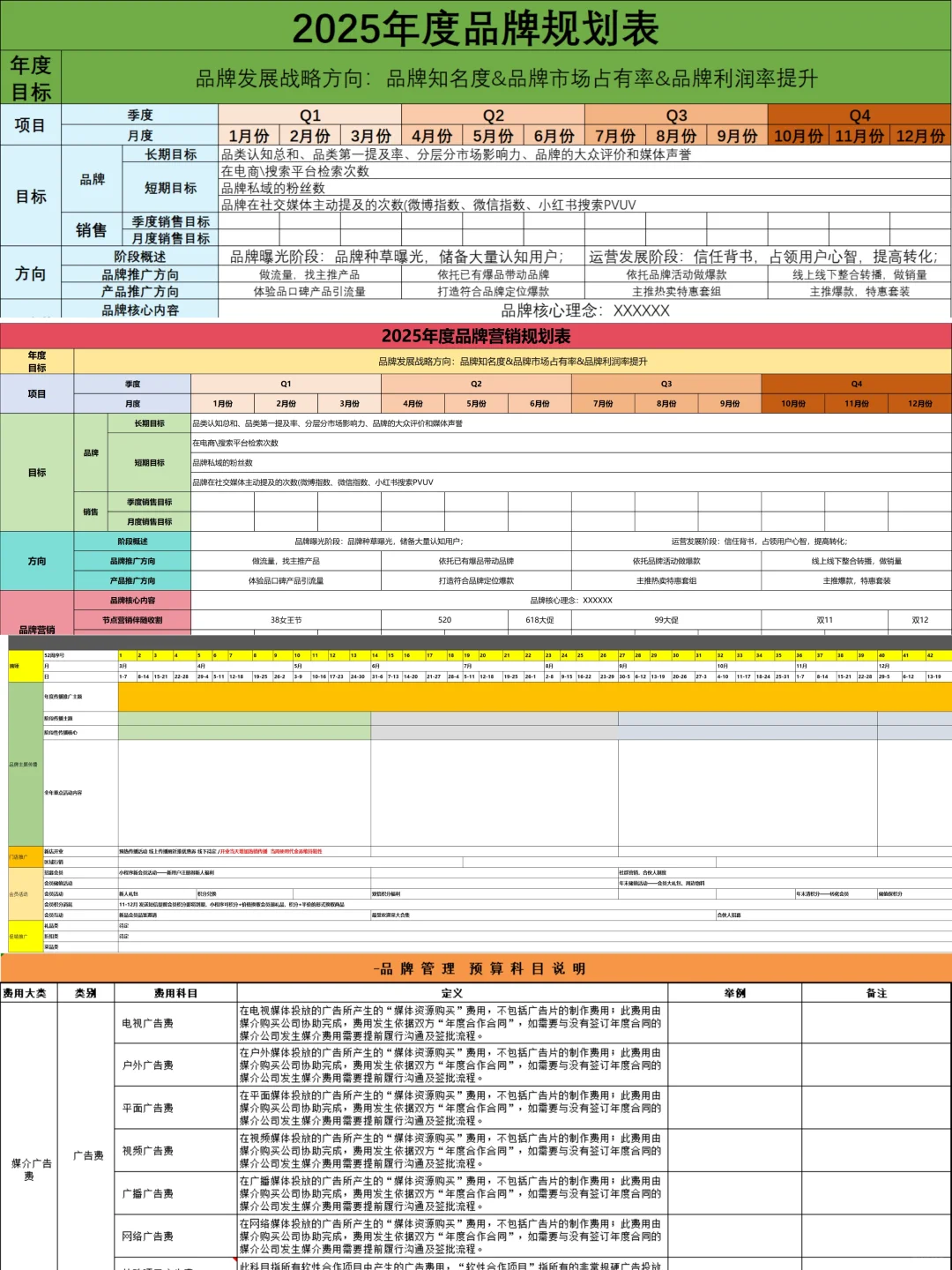 老板亲授！这才是品牌年度规划的天花板！