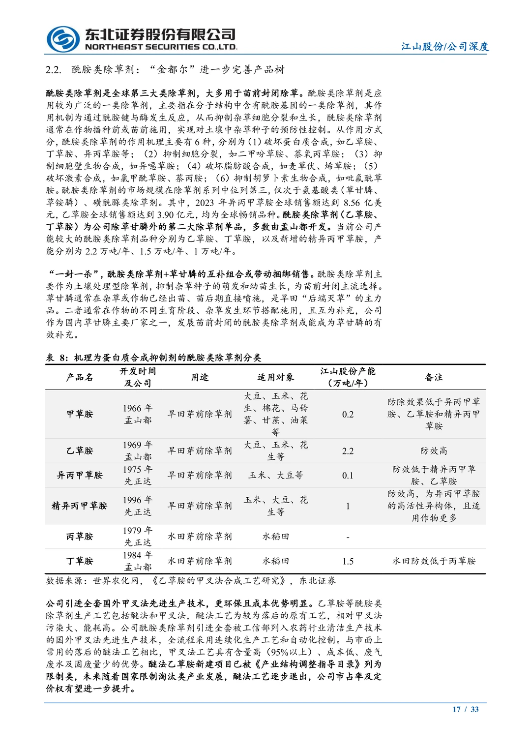 江山股份公司研究报告-朝阳铺染创新启新程