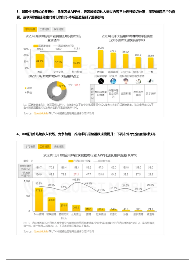 17页|2023 “00后”人群洞察报告