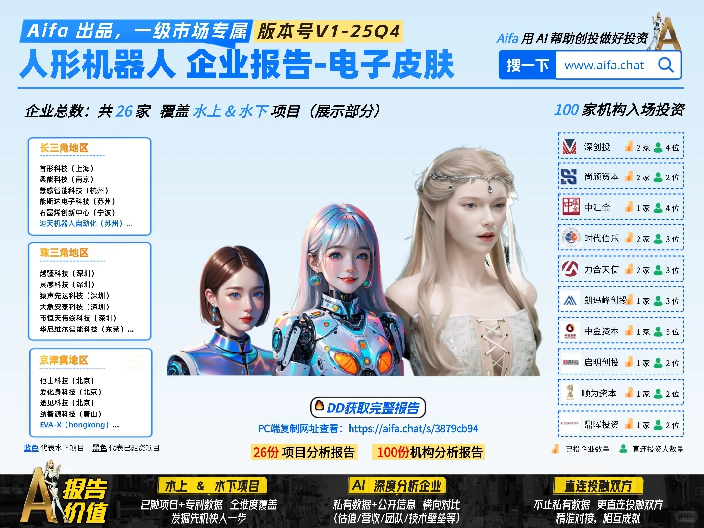 雷军 投了2004年的创始人创立的机器人企业