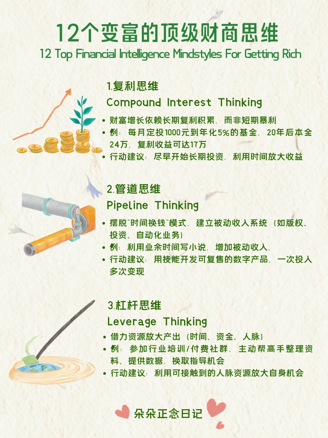 12个变富的顶级财商思维