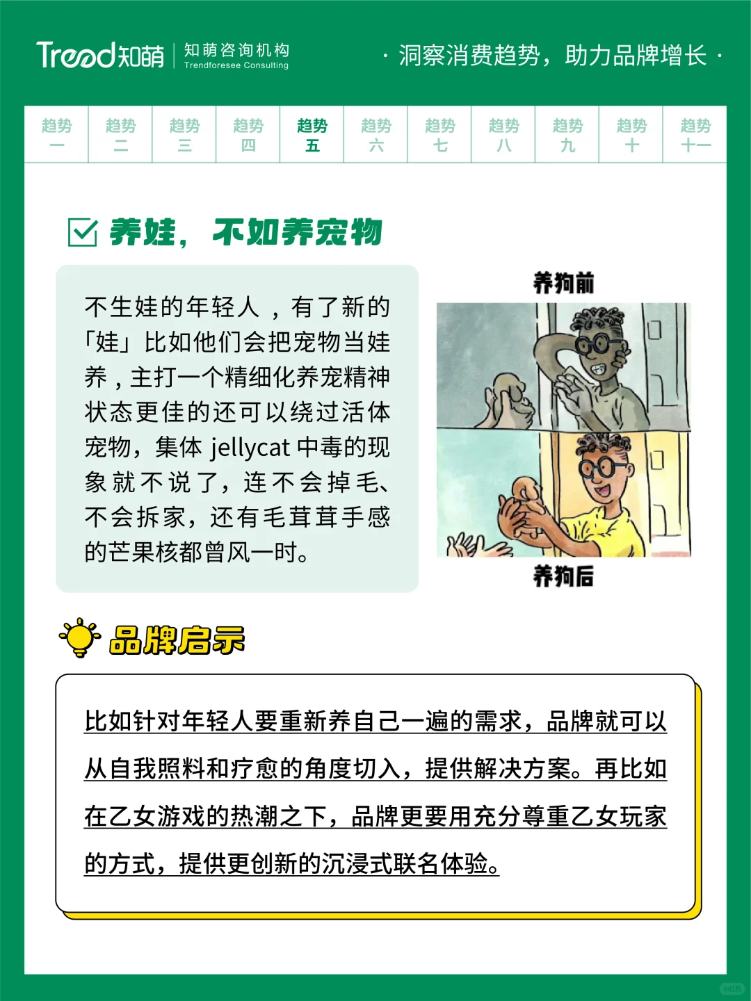 2025年年轻人的十一个趋势