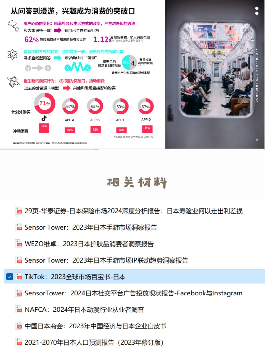 深度研究丨日本行业报告24年