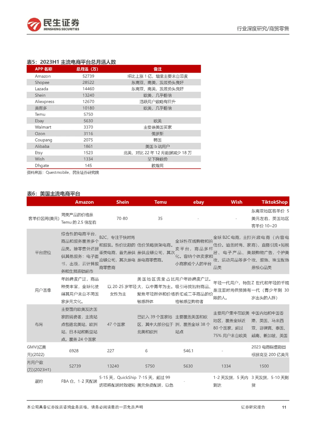 行业报告｜跨境电商行业—美国电商格局重构