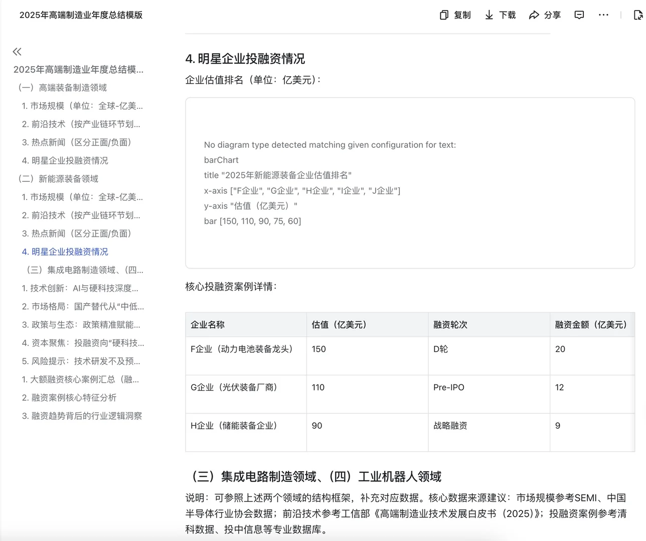 工作辅助神器给的分析模版真的很适合行研