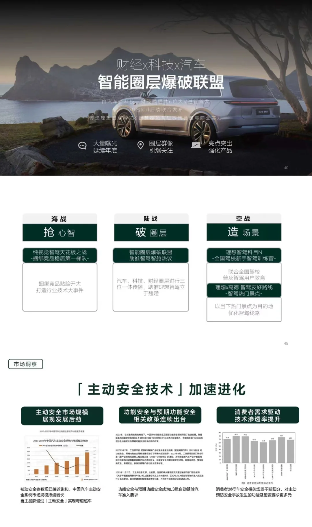 理想汽车的年框提案，太牛了