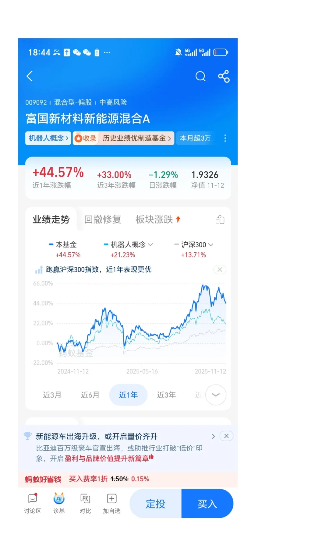 机器人+AI双赛道基金逆势崛起！回调期布局