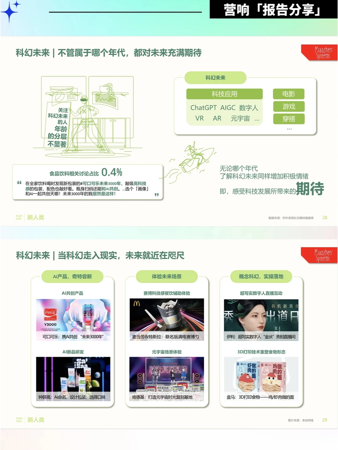 91页报告❗️读懂2024中国消费者的吃喝玩乐