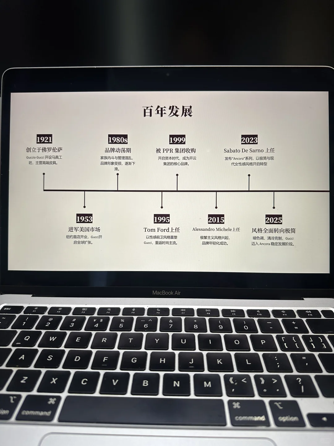 让我用这份ppt带你了解Gucci的100年