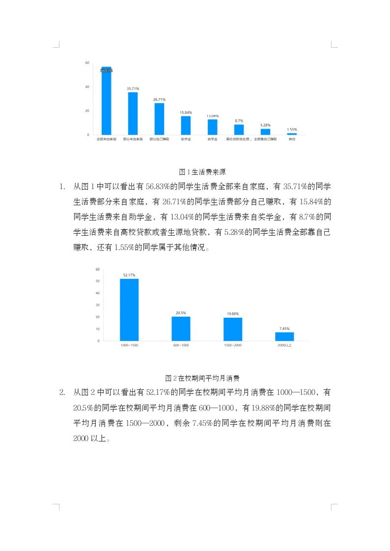 大学生消费情况调查报告