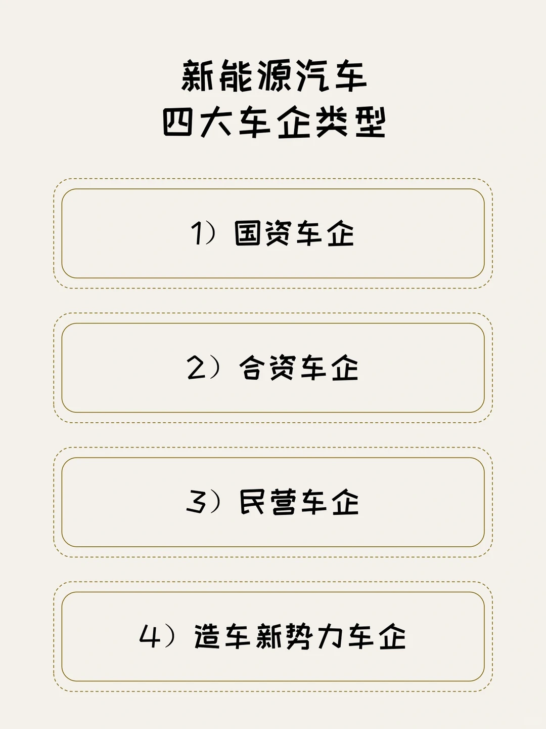 新能源汽车四类车企人才趋势