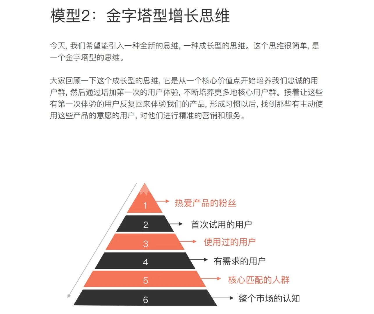 干货分享|品牌营销总监必备的战略增长模型