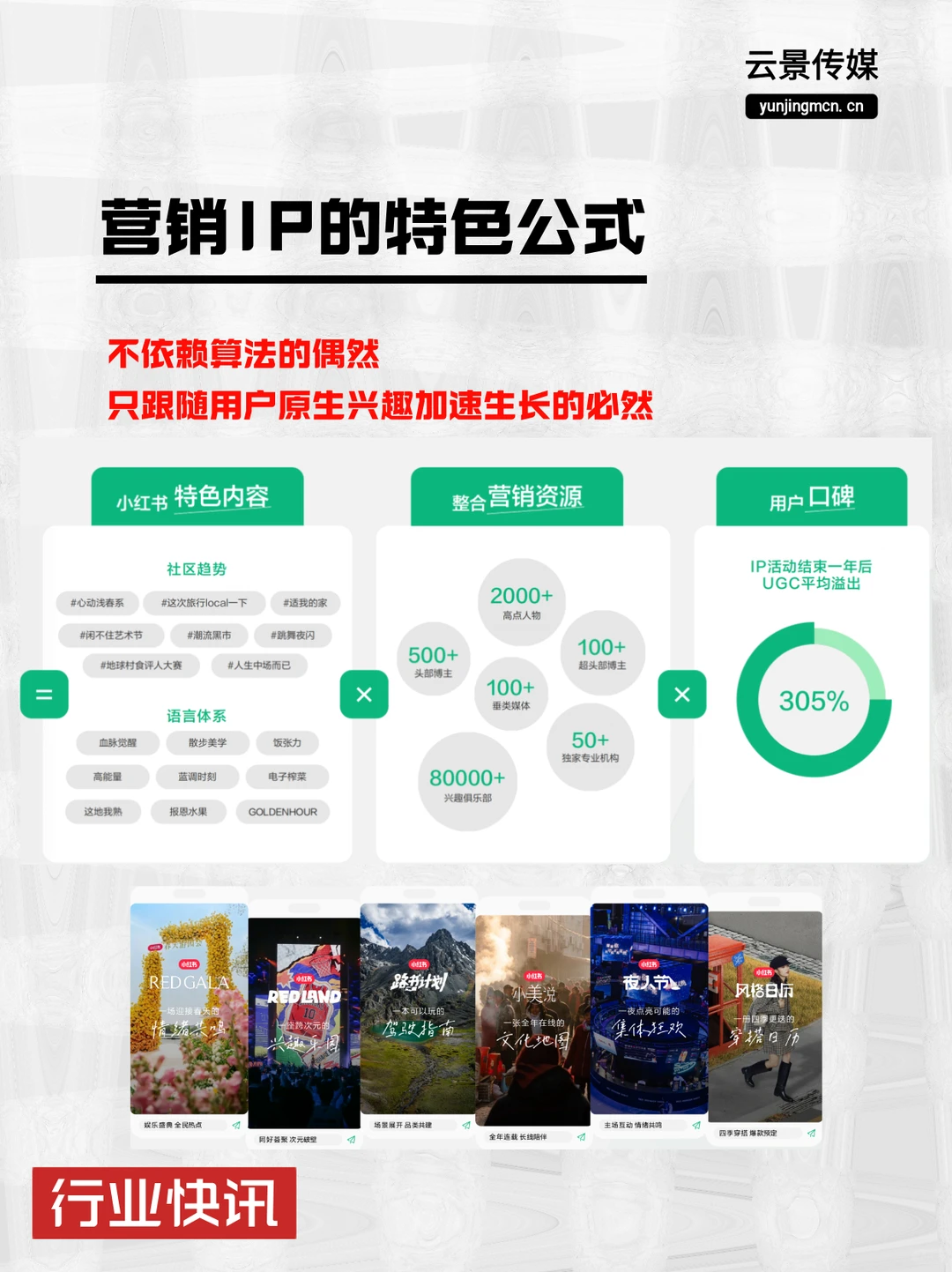 2026新风口！种收一体营销IP打法全升级！