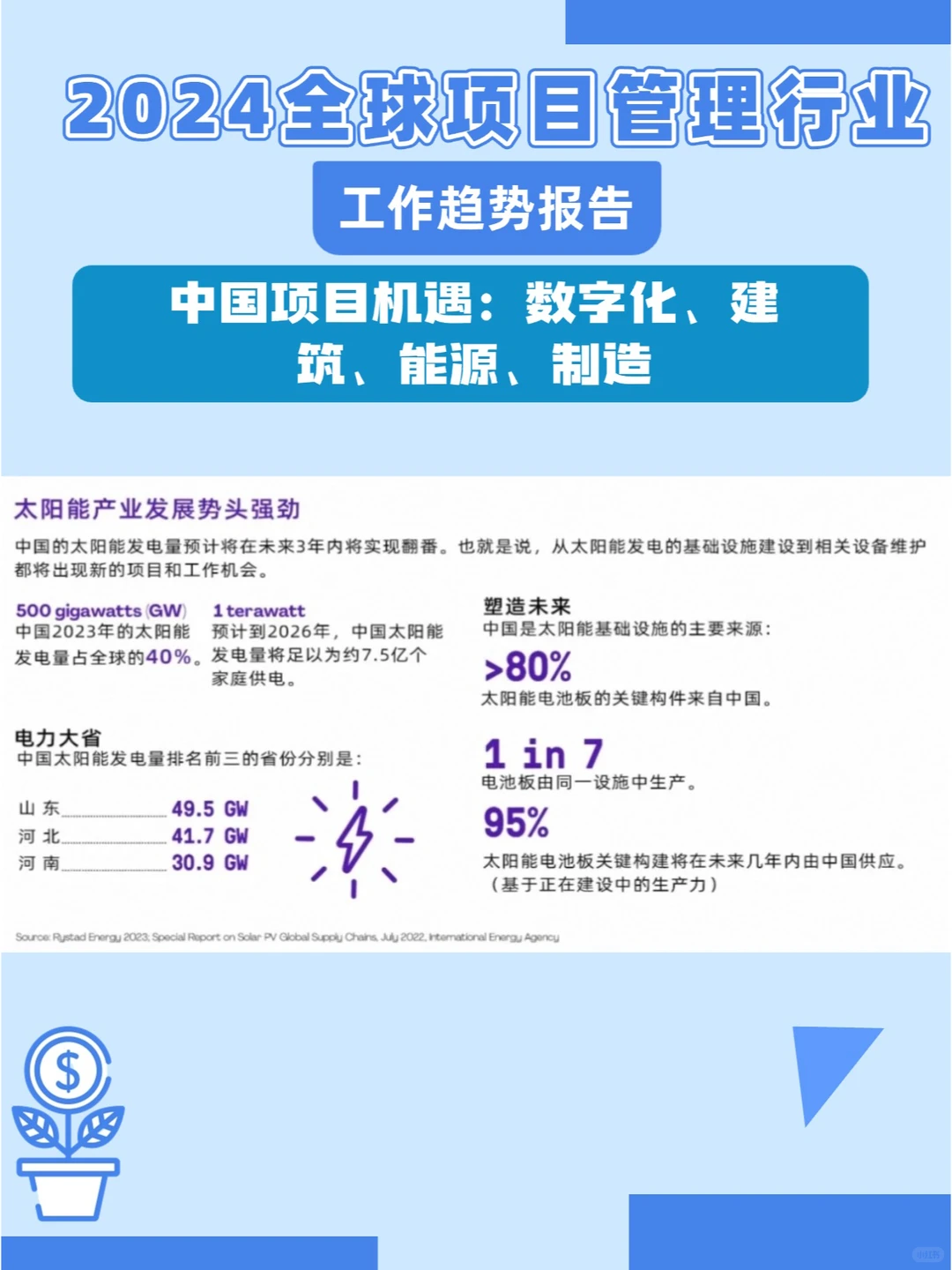 轻松get|2024项目管理行业趋势报告?