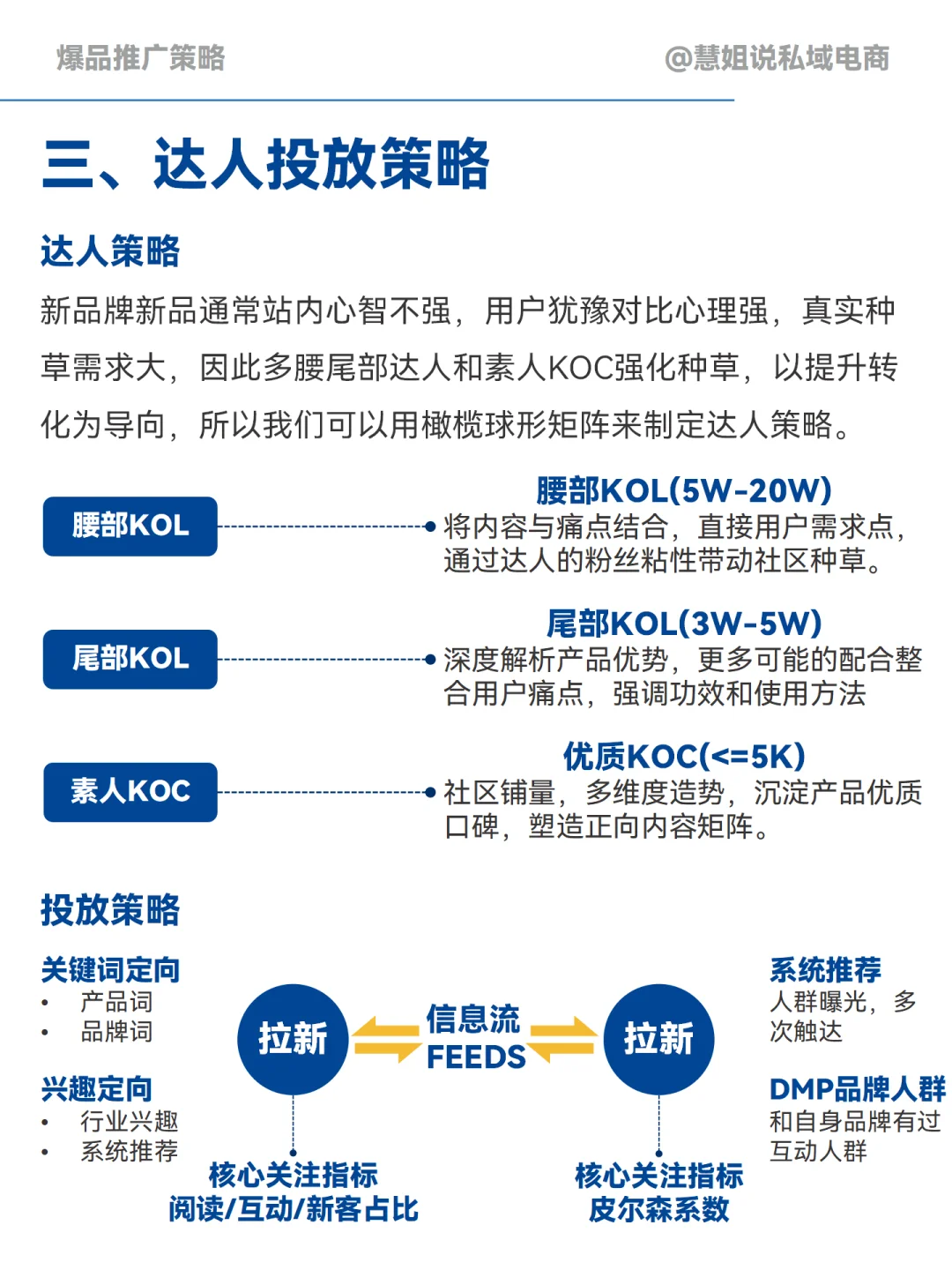 三步让新品变爆品，教你新品上市如何推广！