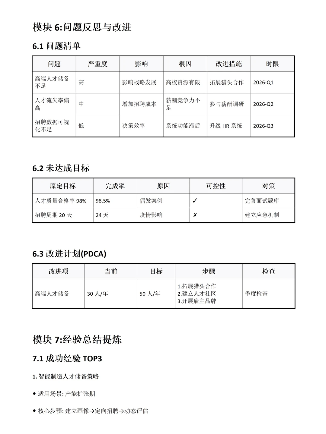 给HR推荐一个写年终总结的神器