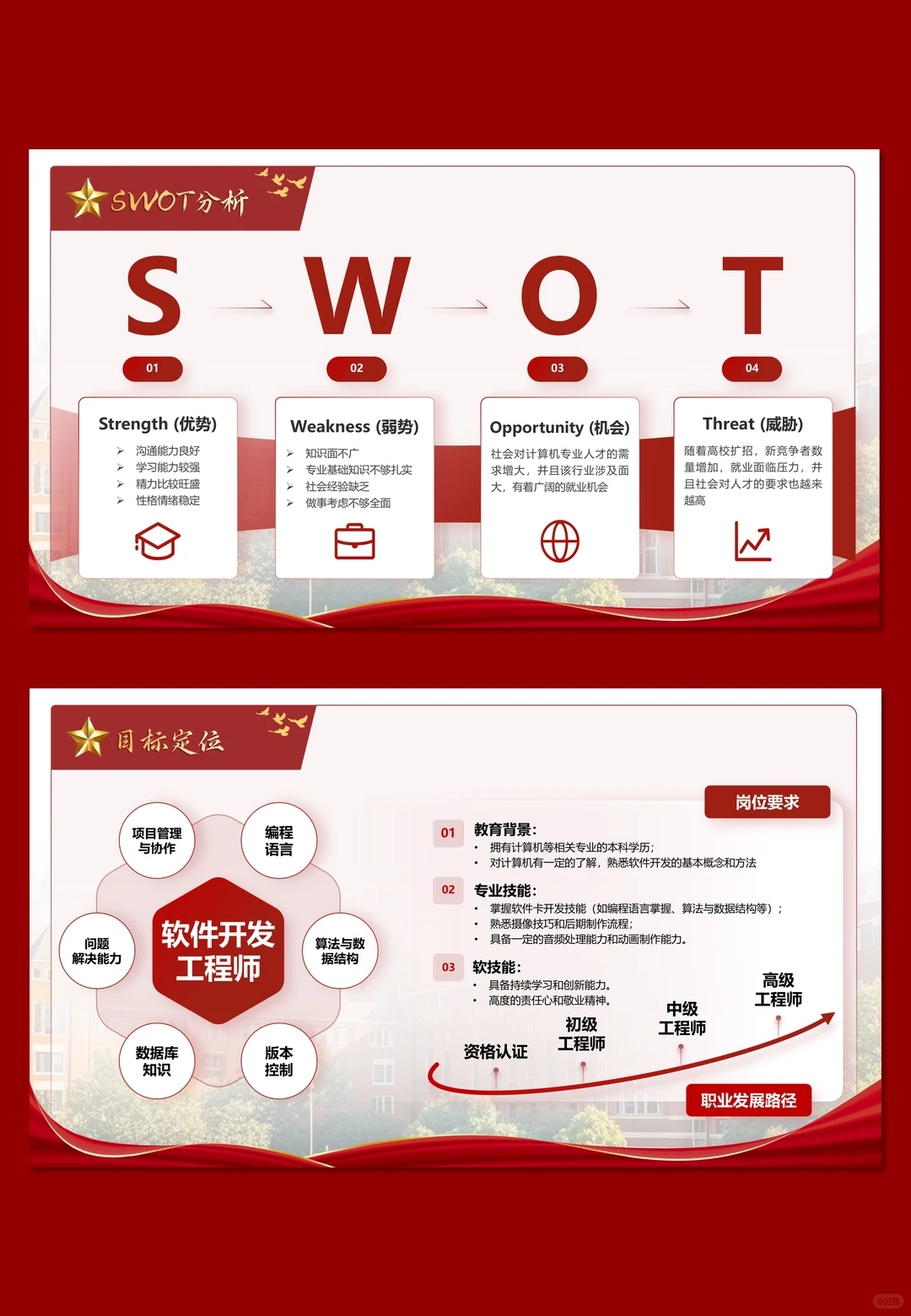 红色大气的职业生涯规划ppt做好啦，谁要！