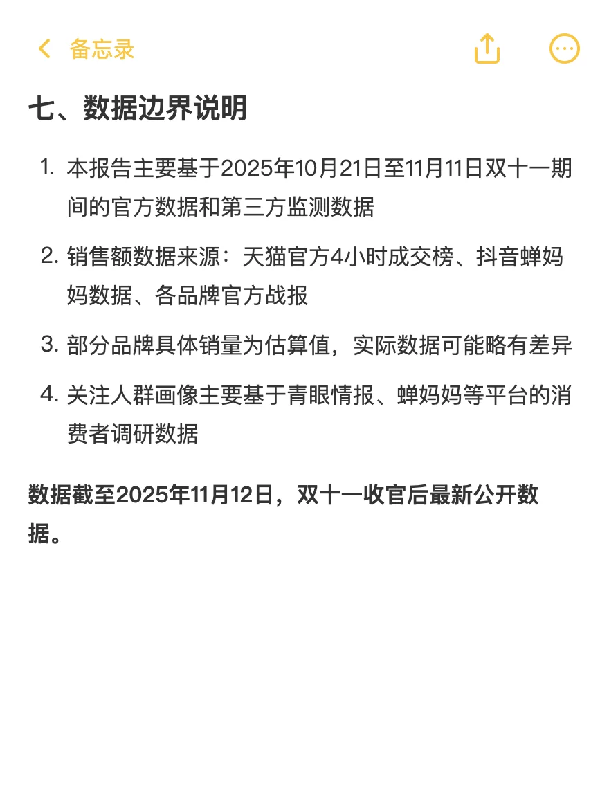 2025女性美妆品牌数据报告