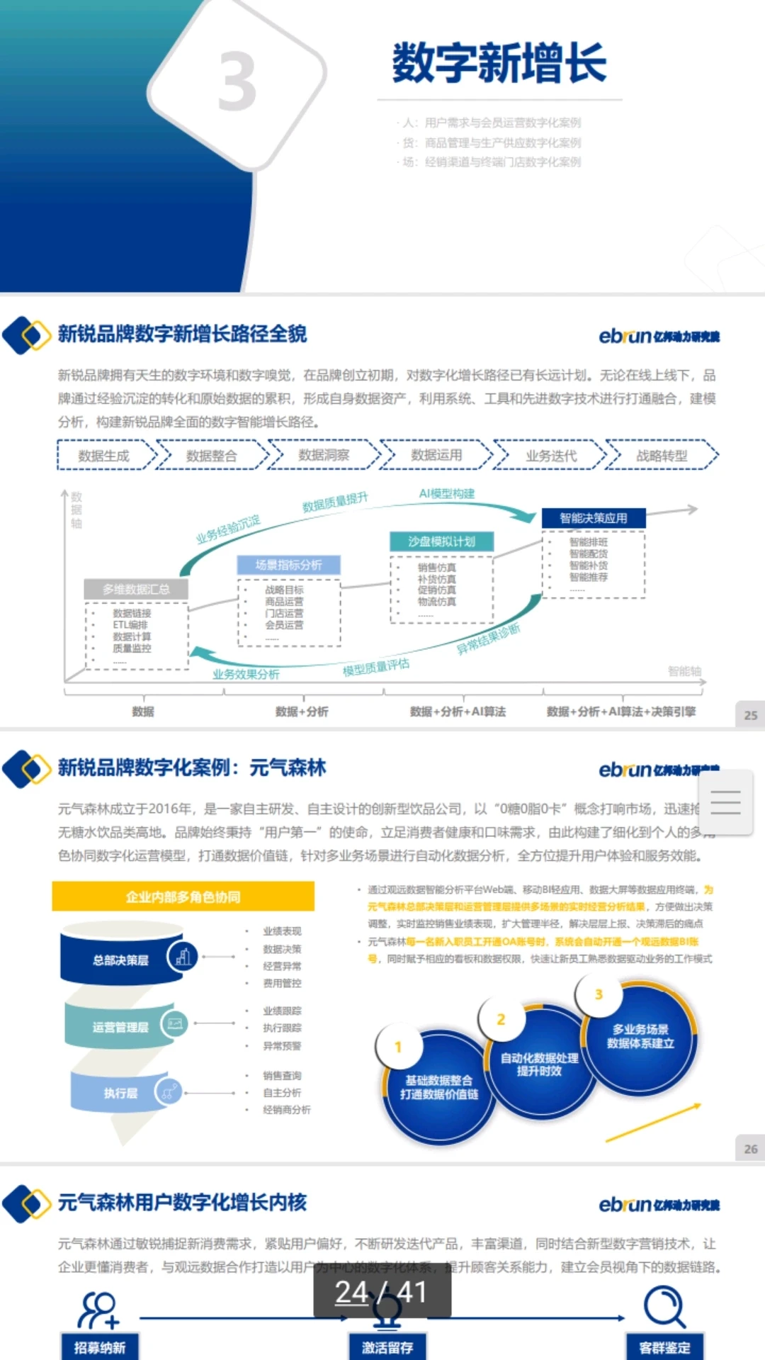 新锐品牌增长运营营销策略方案深度拆解