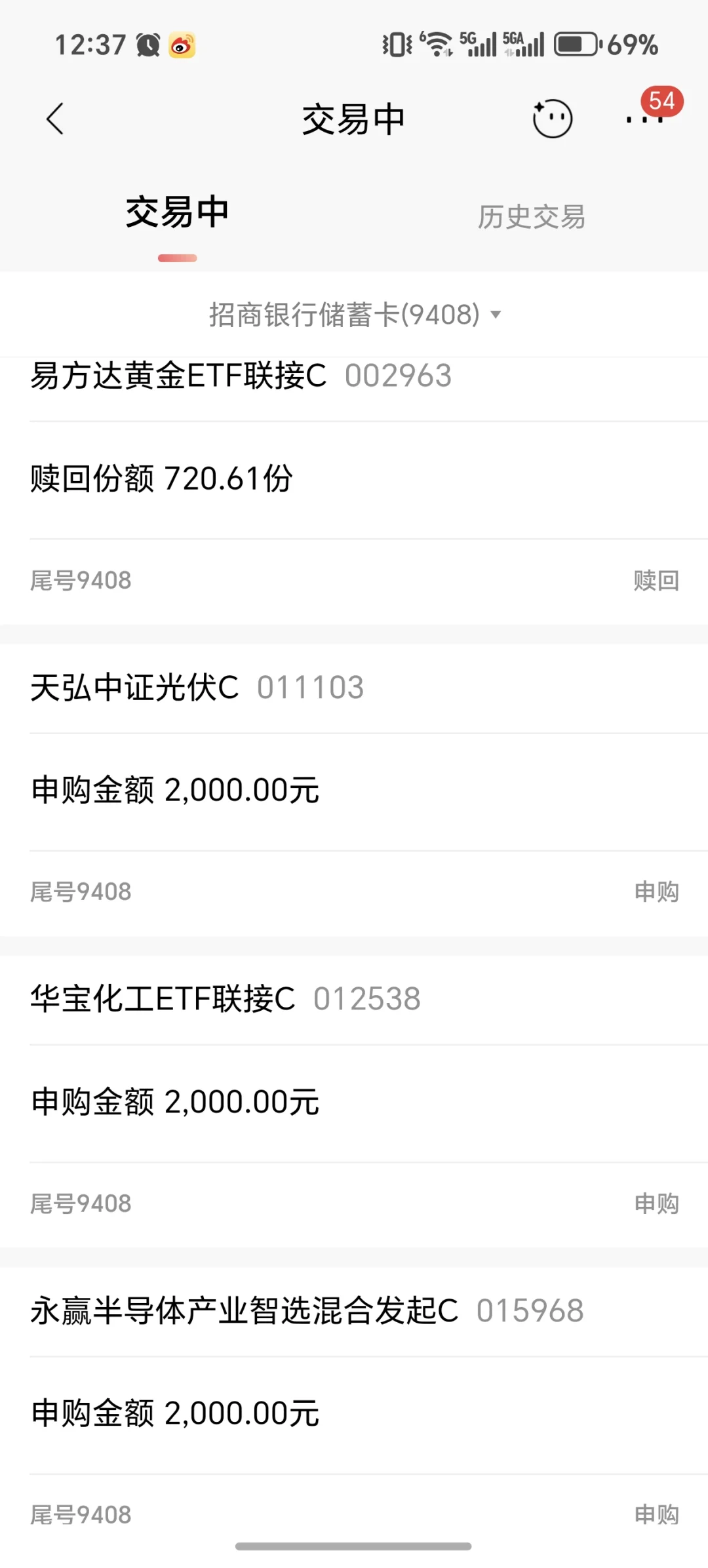 今日大盘放量下跌，我决定这样操作！