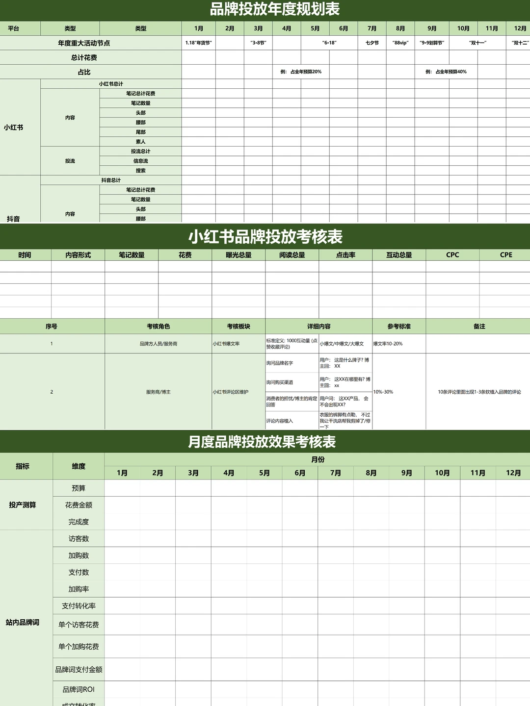 品牌总监分享的营销策划表格，太好用了❗️