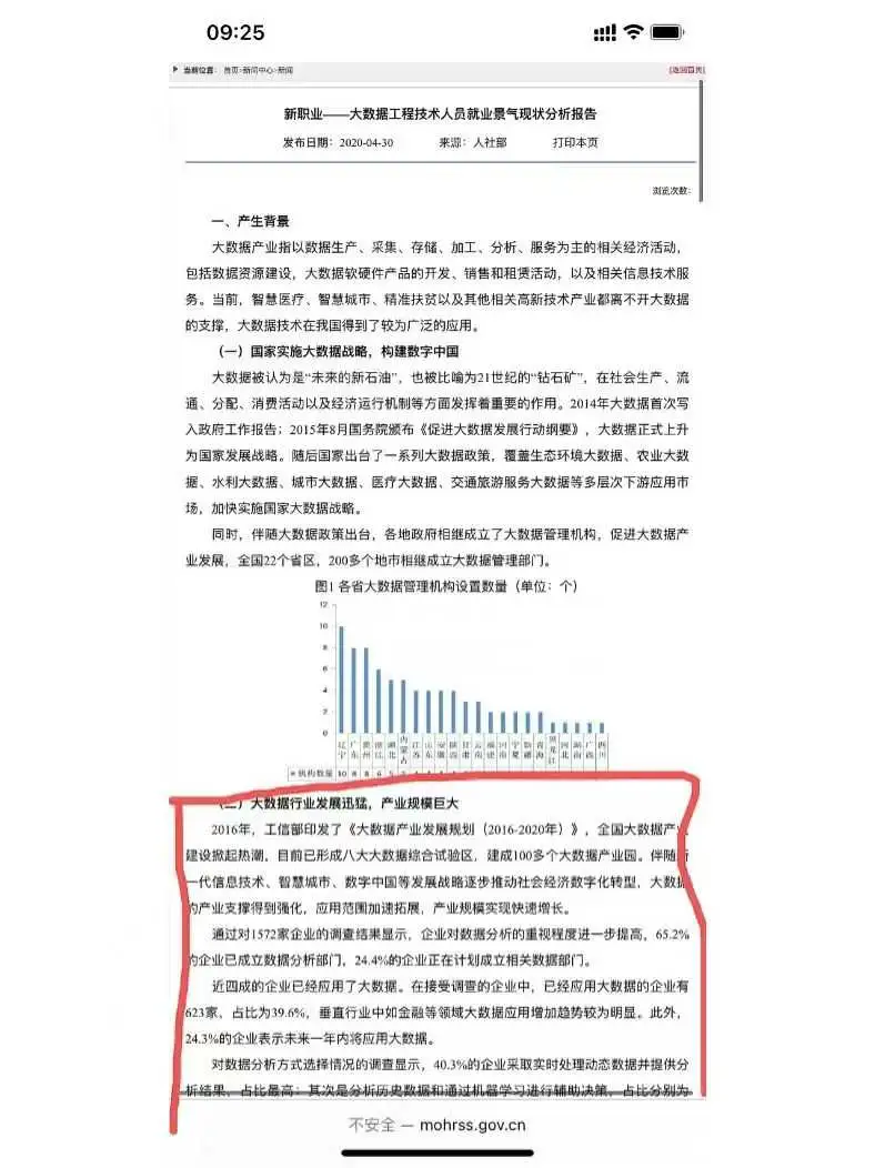 大数据时代，数据分析行业到底有多香？