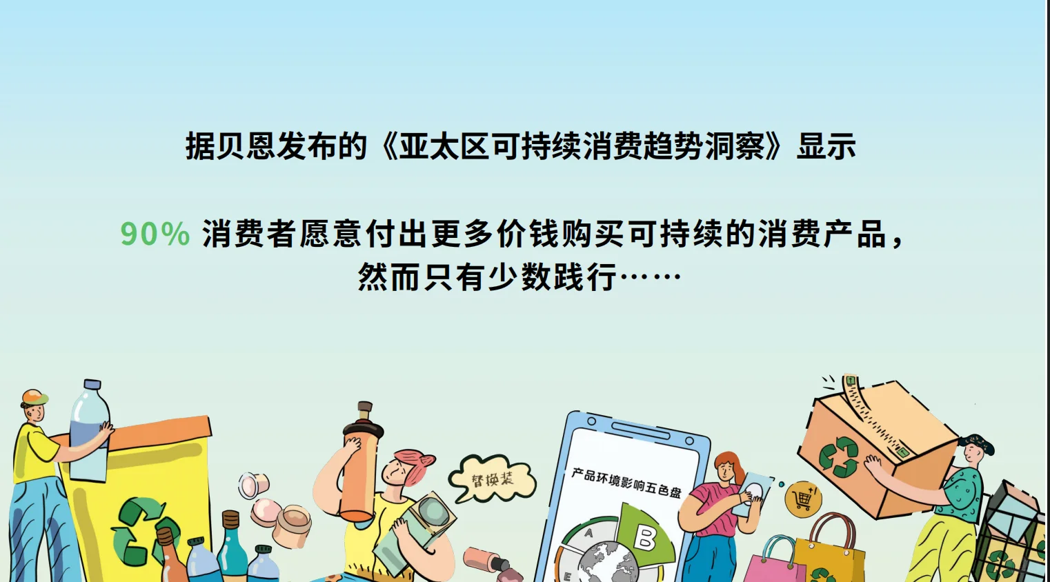 欧莱雅2024年轻人可持续消费趋势洞察27页