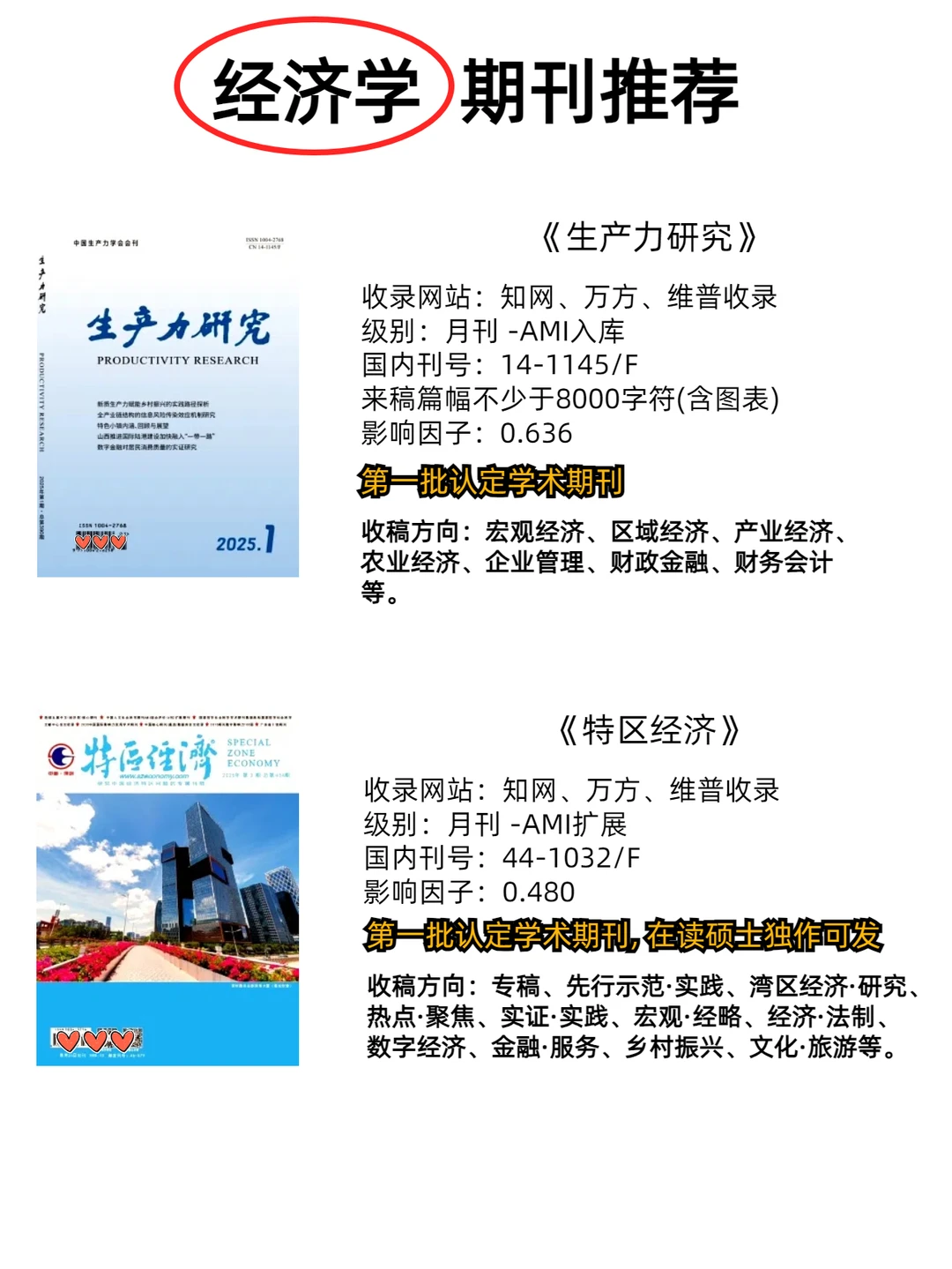 救命?请大数据推给所有经济学的家人们