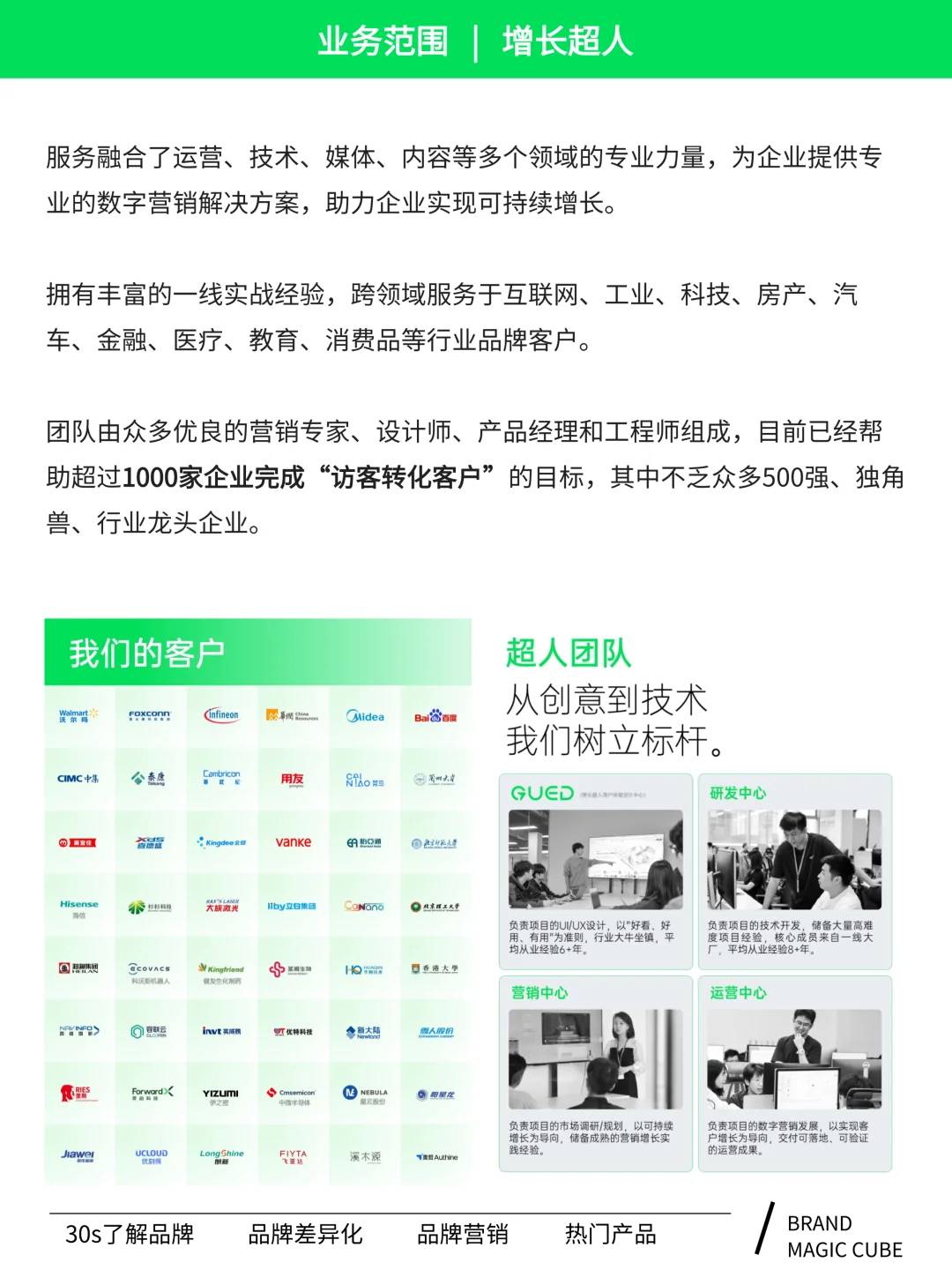 高端网站建设品牌|增长超人