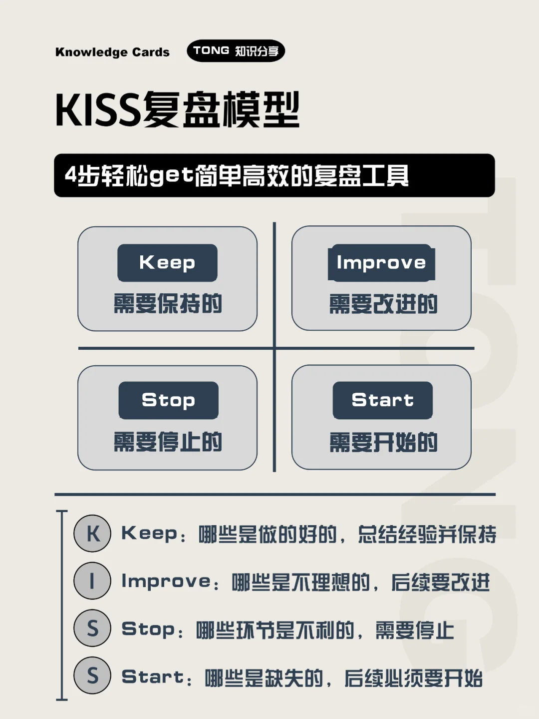 4个工具写好年终总结,复盘2024+规划2025