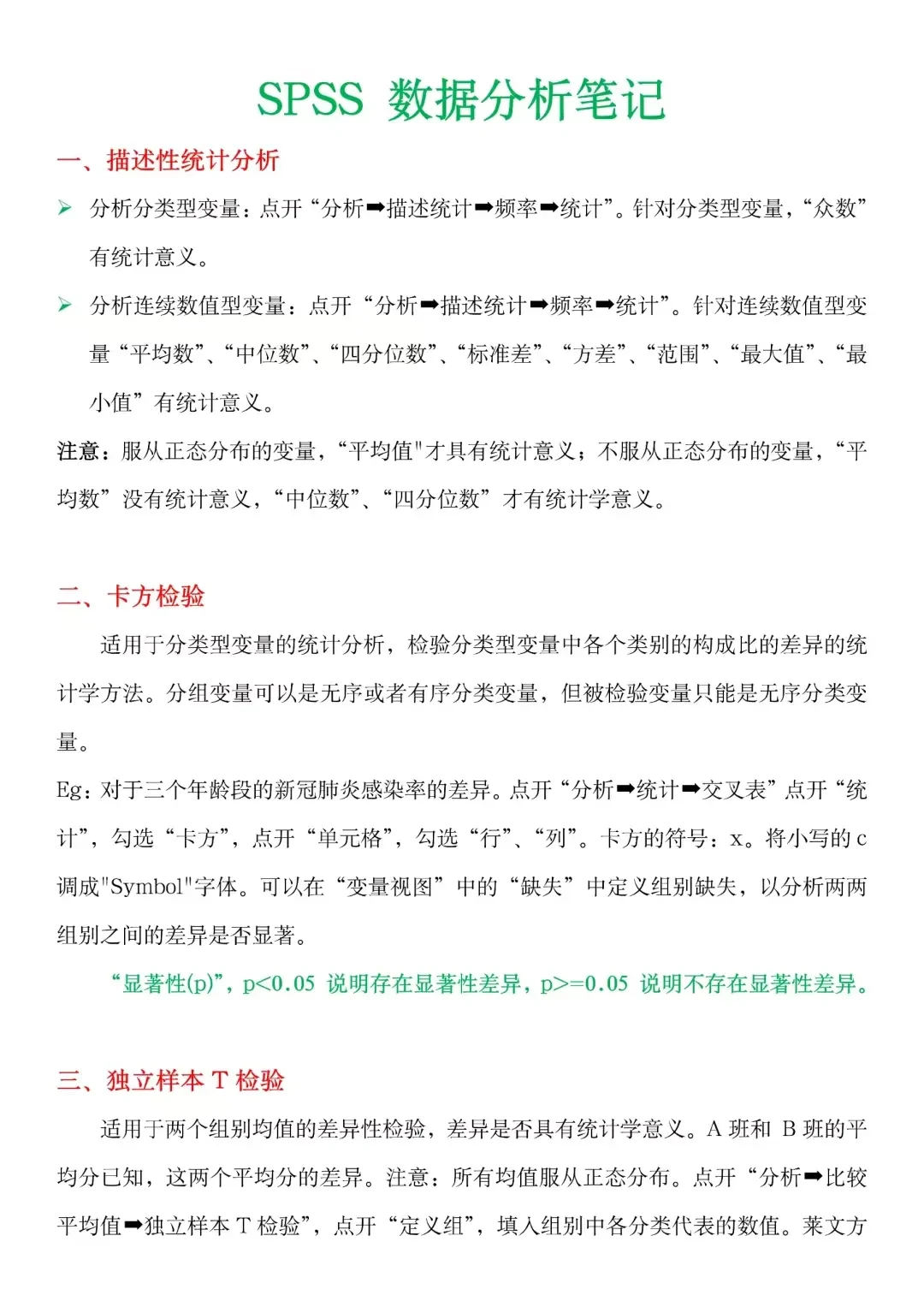 导师总结的8种spss常用的数据分析方法
