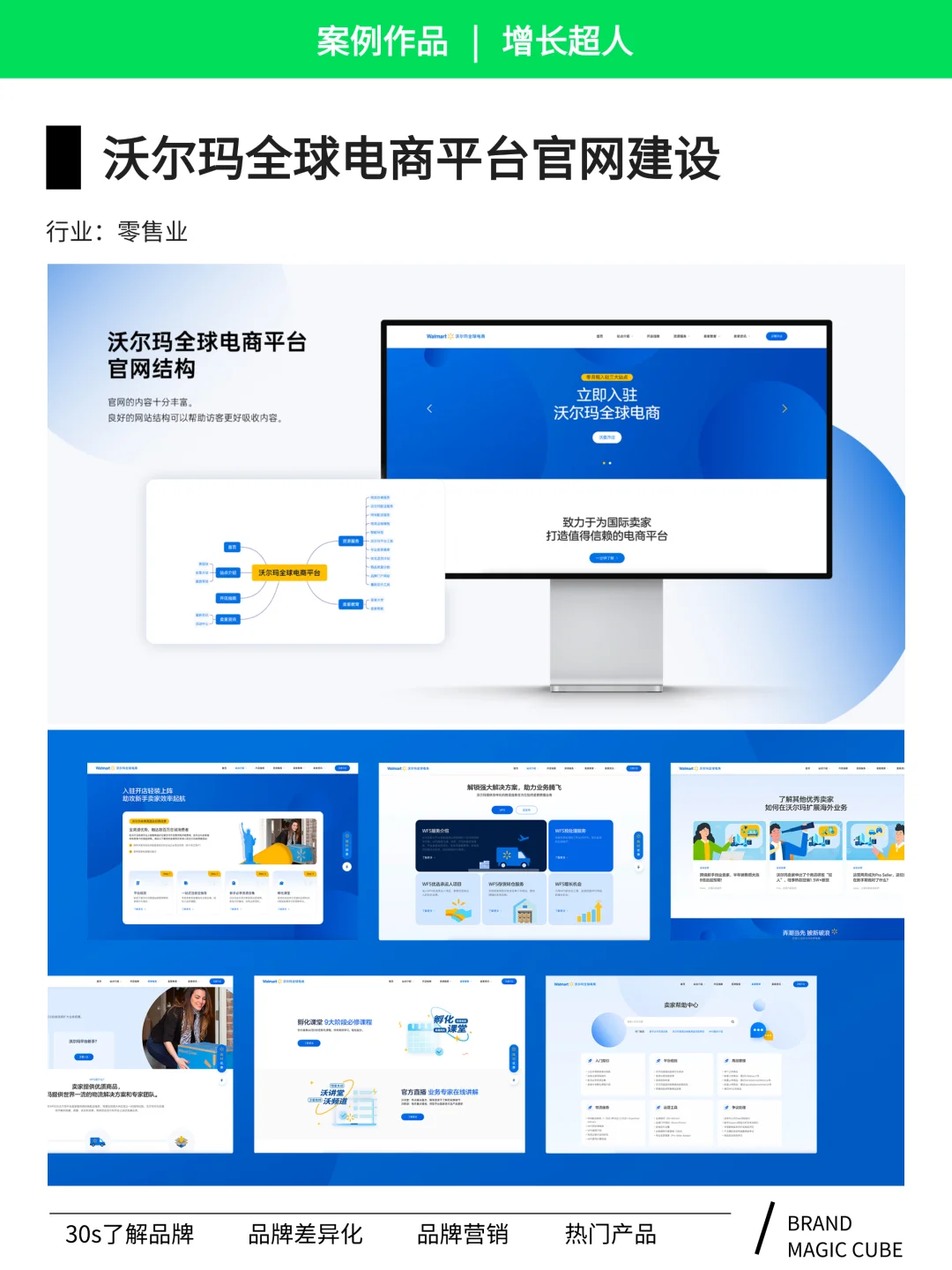 高端网站建设品牌|增长超人