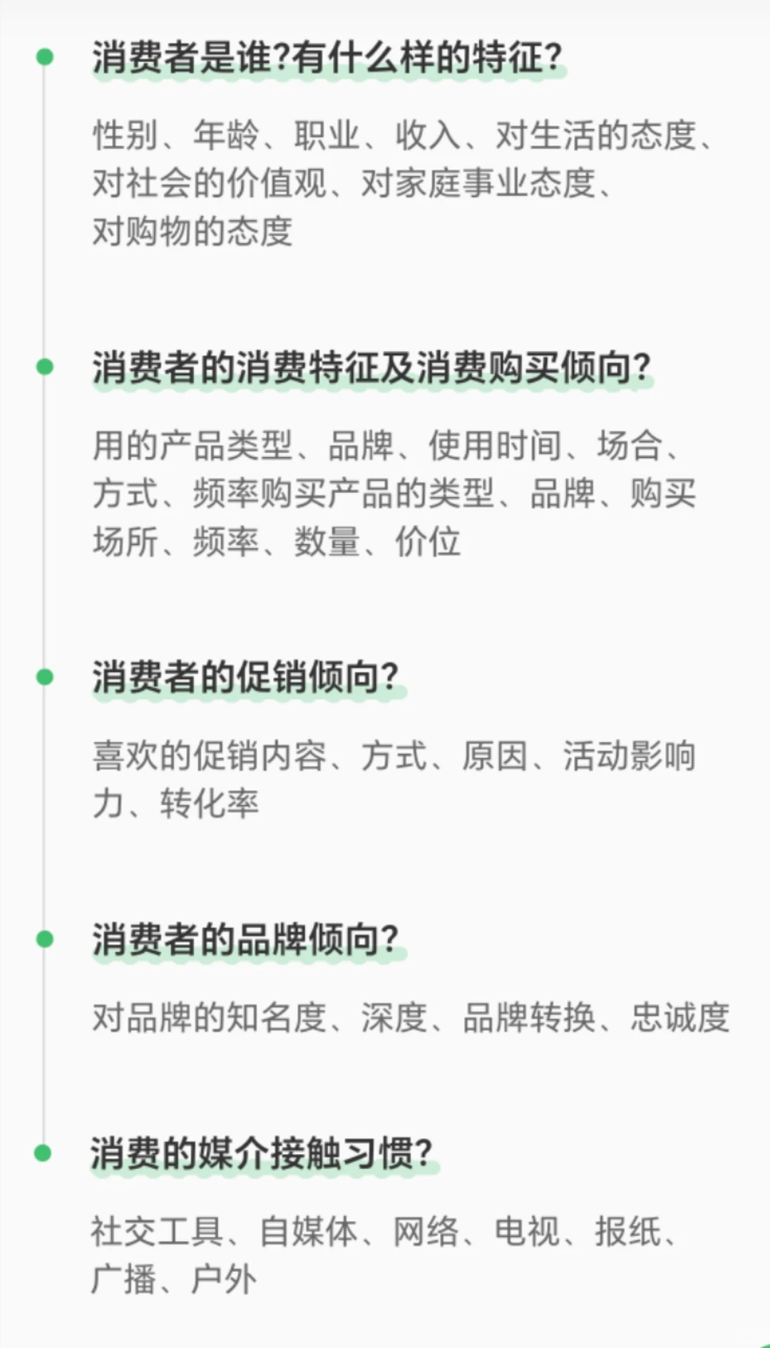 消费者调查研究