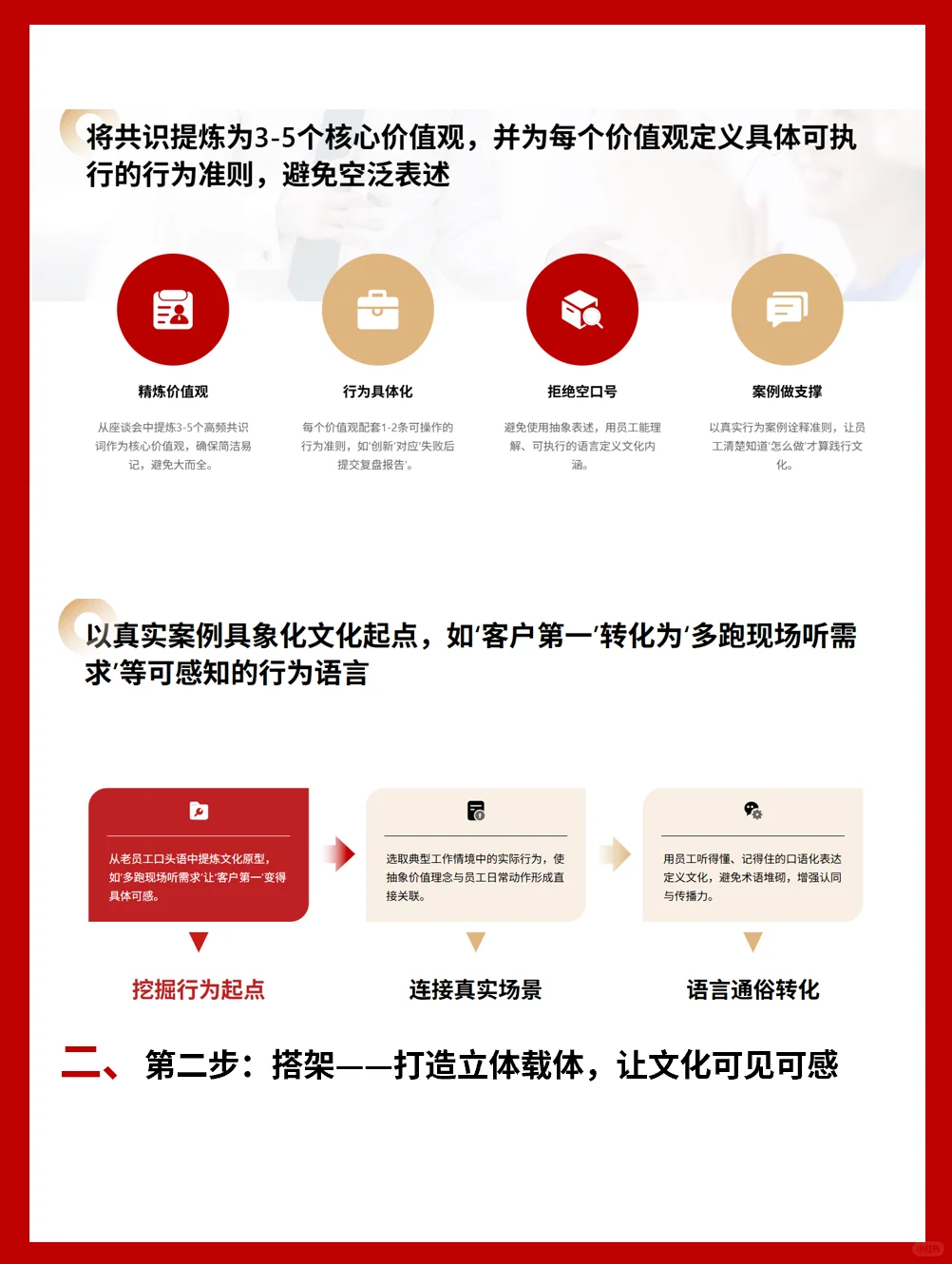 从墙上走进行为|可落地的企业文化建设三法