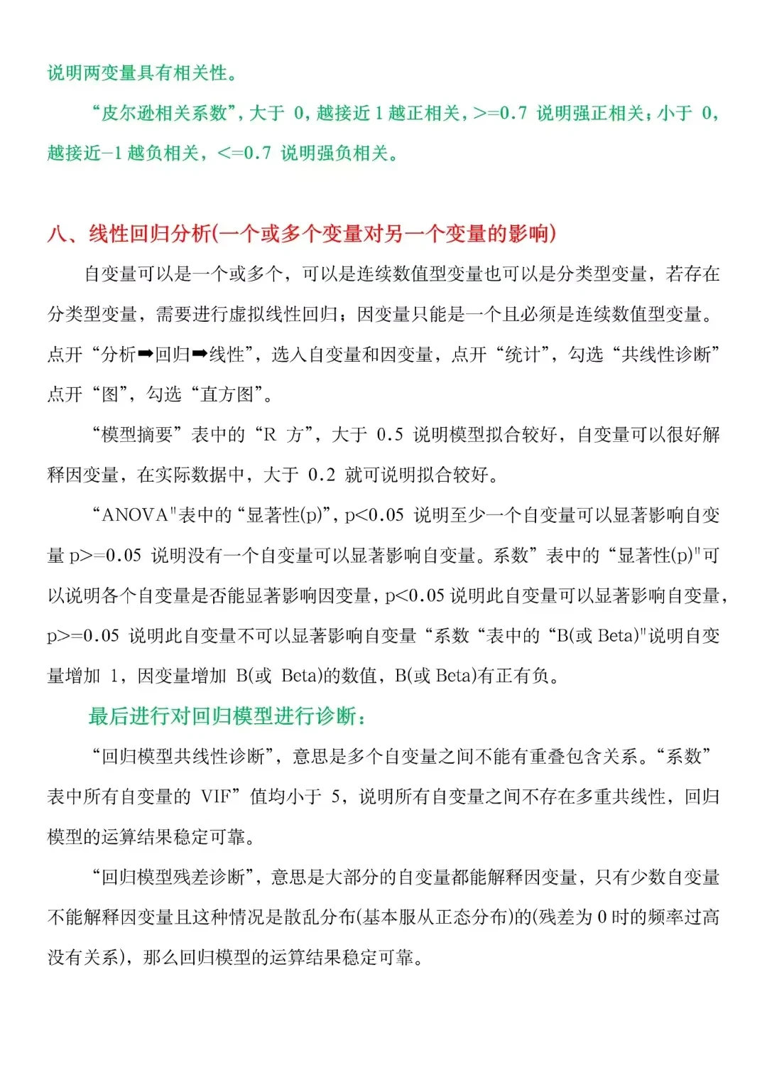 导师总结的8种spss常用的数据分析方法