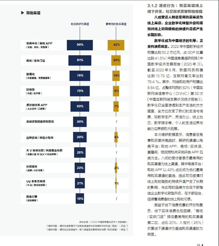 65页报告｜重磅： 2023中国新零售白皮书