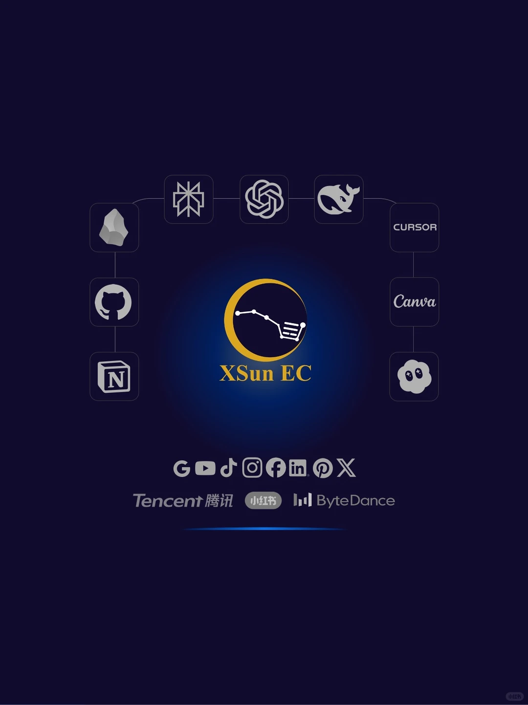 为什么我觉得 2025 出海趋势正在重新打开?