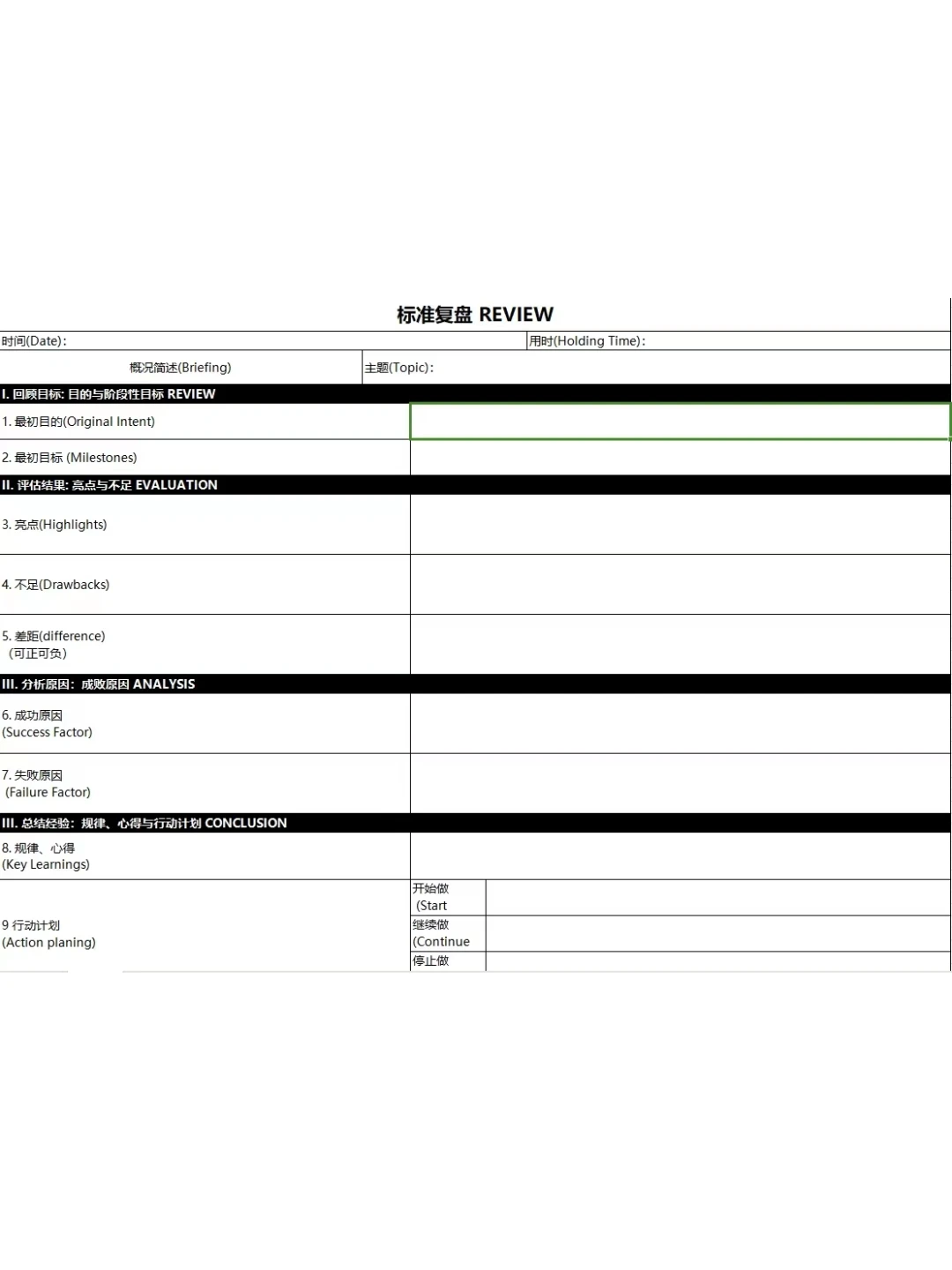 什么是顶级复盘❓｜附复盘模板