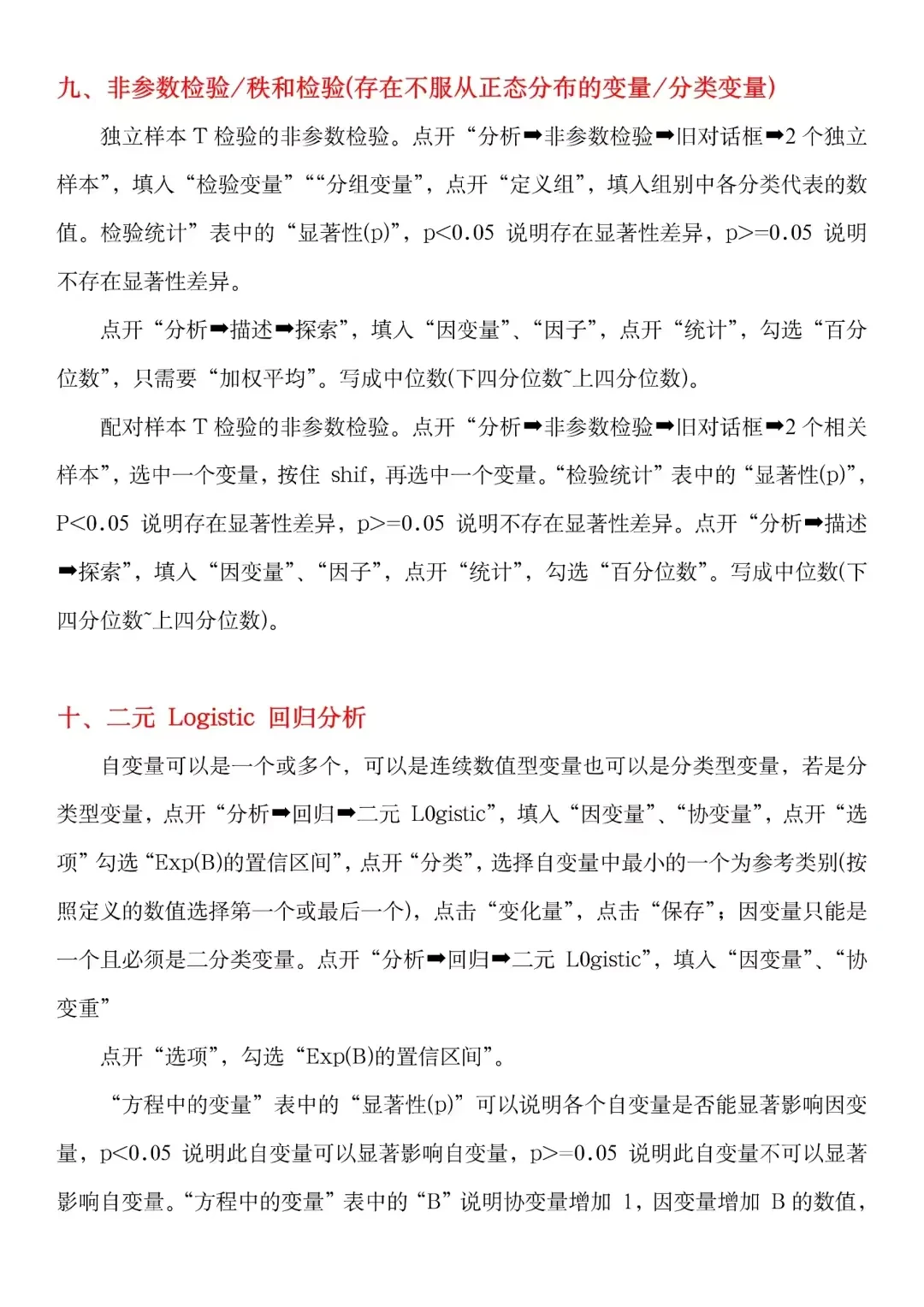 导师总结的8种spss常用的数据分析方法