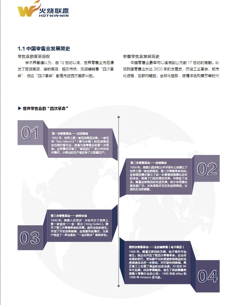 65页报告｜重磅： 2023中国新零售白皮书
