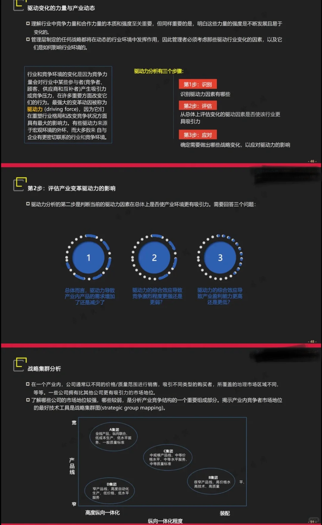 ? 战略规划报告|战略规划实操指南手册