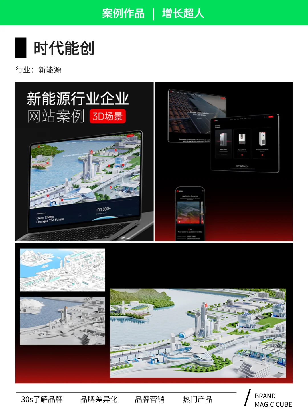 高端网站建设品牌|增长超人